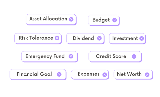 Financial Glossary